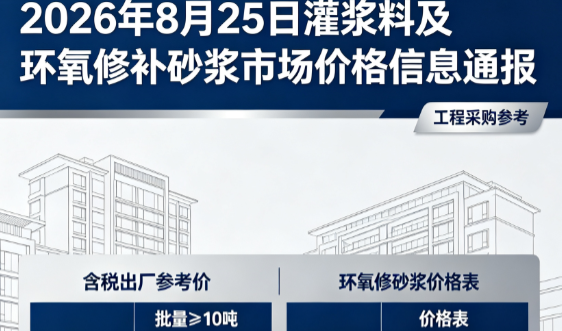 广州2026年8月25日灌浆料及环氧修补砂浆市场价格信息通报